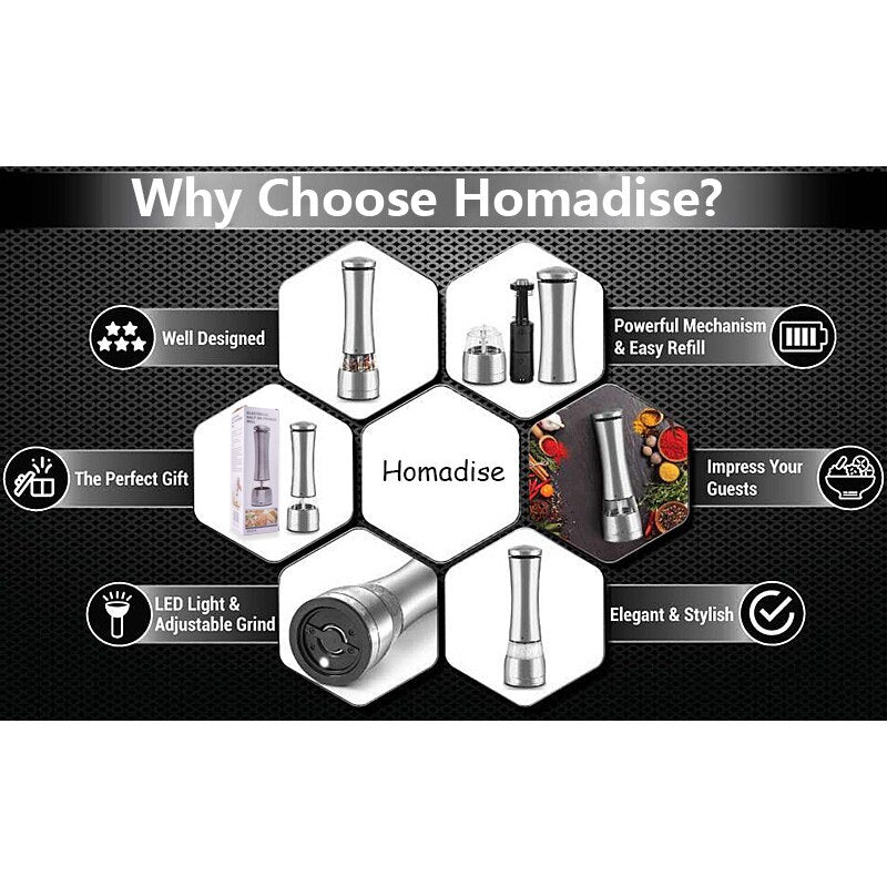 SpiceMaster™ – Moulin à sel et poivre en acier inoxydable